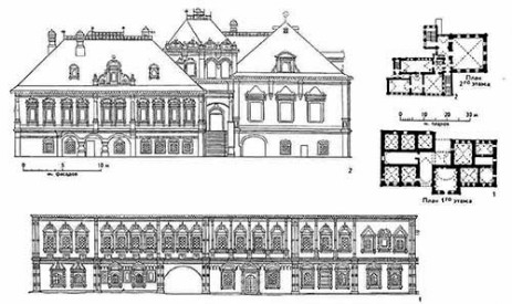 Москва. 1 — палаты В. В. Голицына, около 1689 г.; 2 — палаты Волкова, конец XVII в.