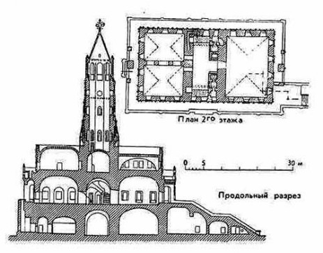 Москва. Сухарева башня, 1692—1695 гг. 