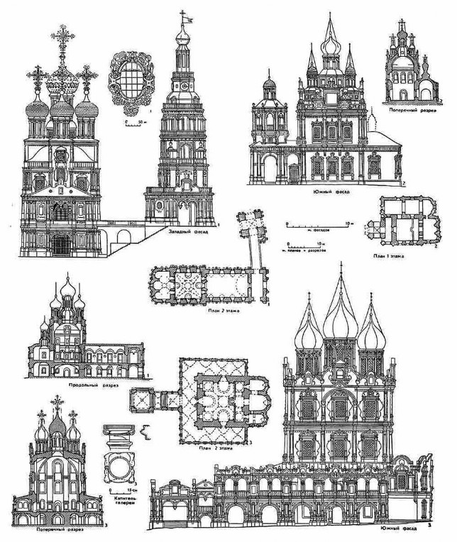 Строгановские храмы