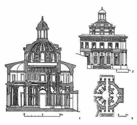 Москва. Церковь Филиппа Митрополита, 1777—1788 гг