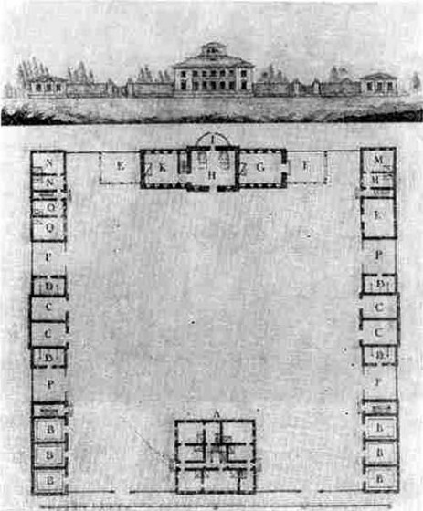 Школа практического земледелия в Тярлеве, 1793 г