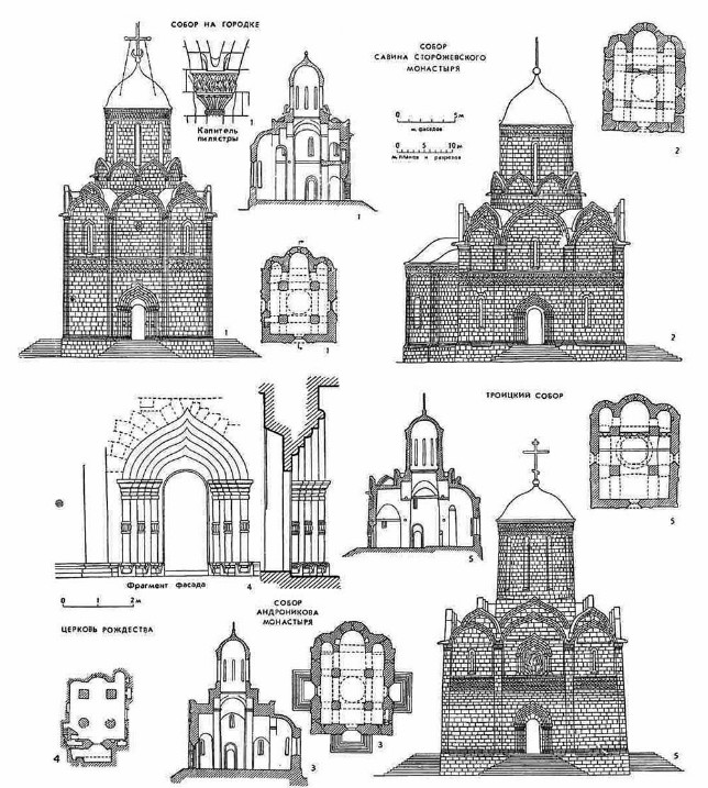Московская архитектура XIV—XV в. Соборы реконструкция