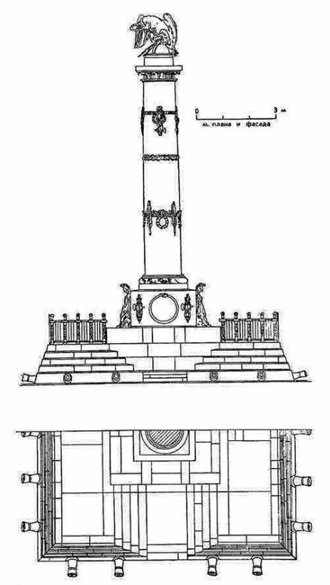 Полтава, монумент Славы, 1805—1811 гг.
