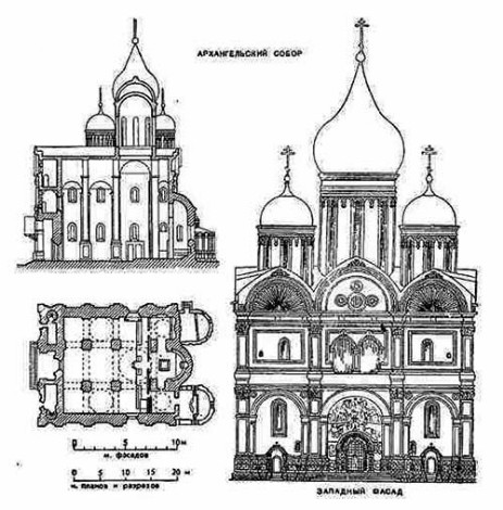 Московский Кремль. Архангельский собор, 1505—1508 гг.